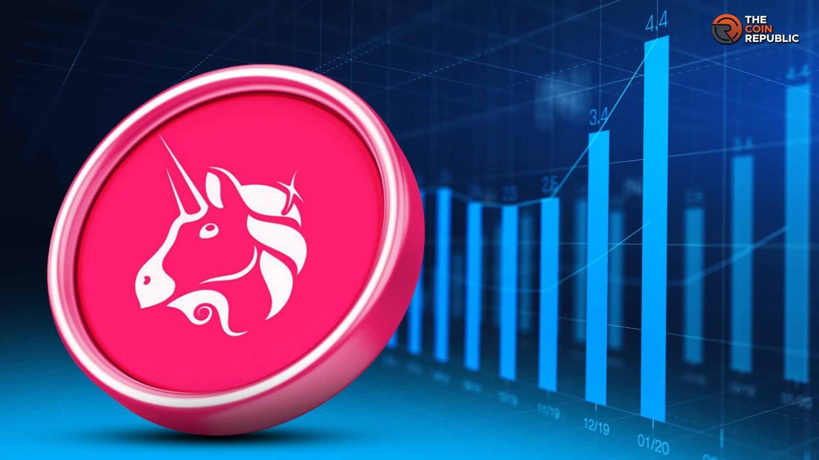 Uniswap Holds Ground Despite Resistance After July’s 44% Surge