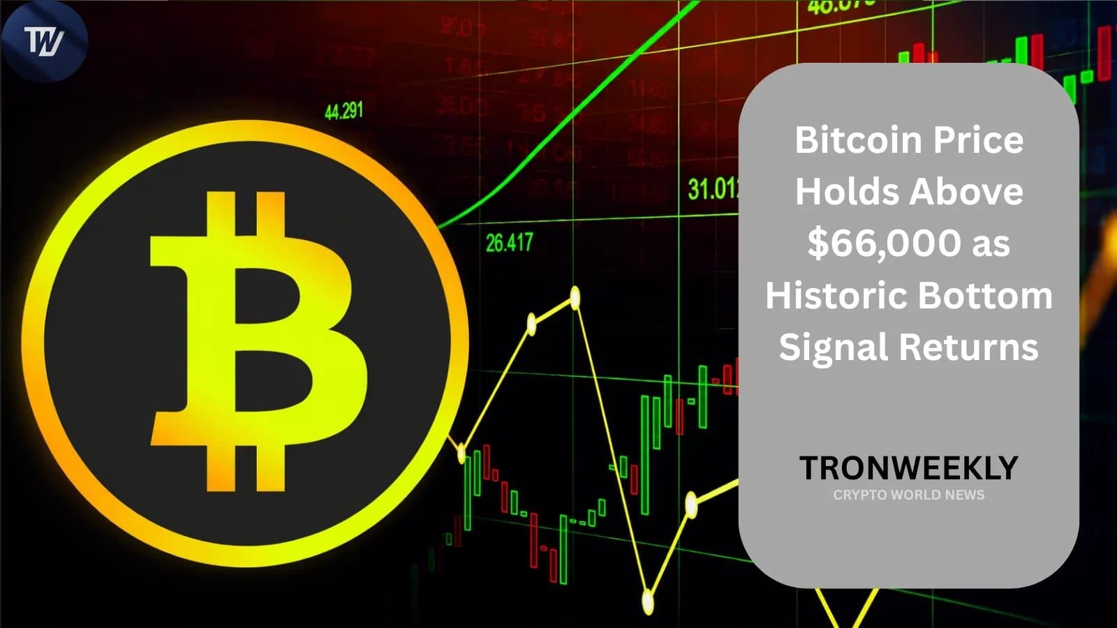 Bitcoin Maintains Above $66,000 Amid Historic Recovery Indicators